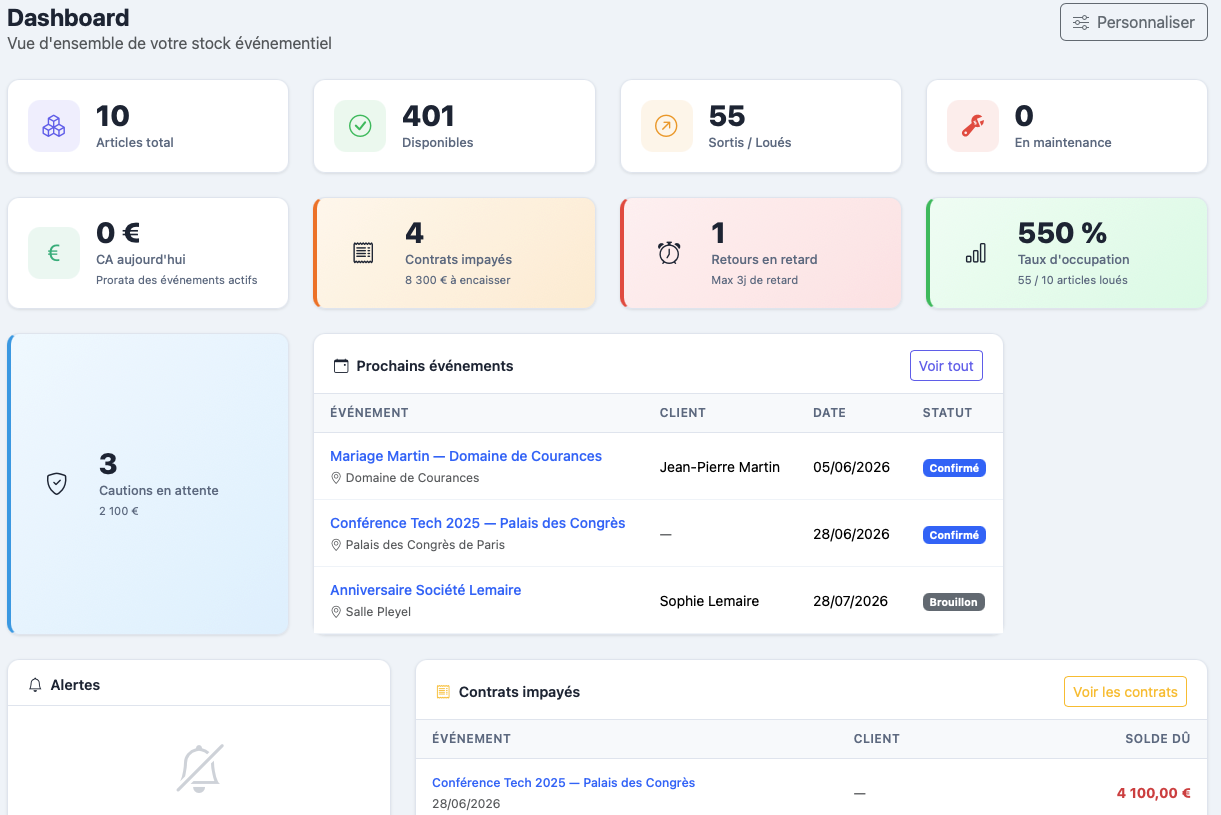 Dashboard StockPilote — vue d'ensemble du parc locatif